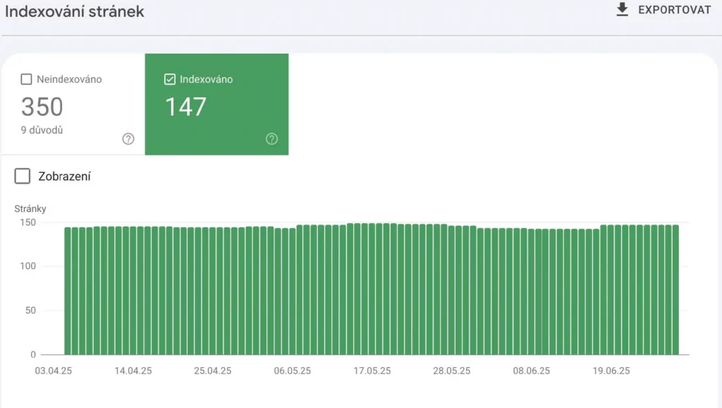 indexace-webu-metoda-2